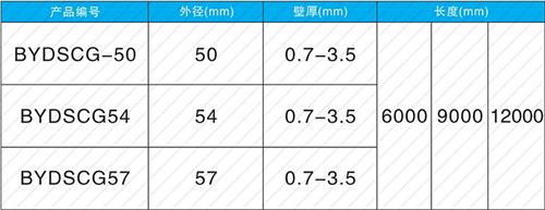 安溪套筒式声测管规格尺寸